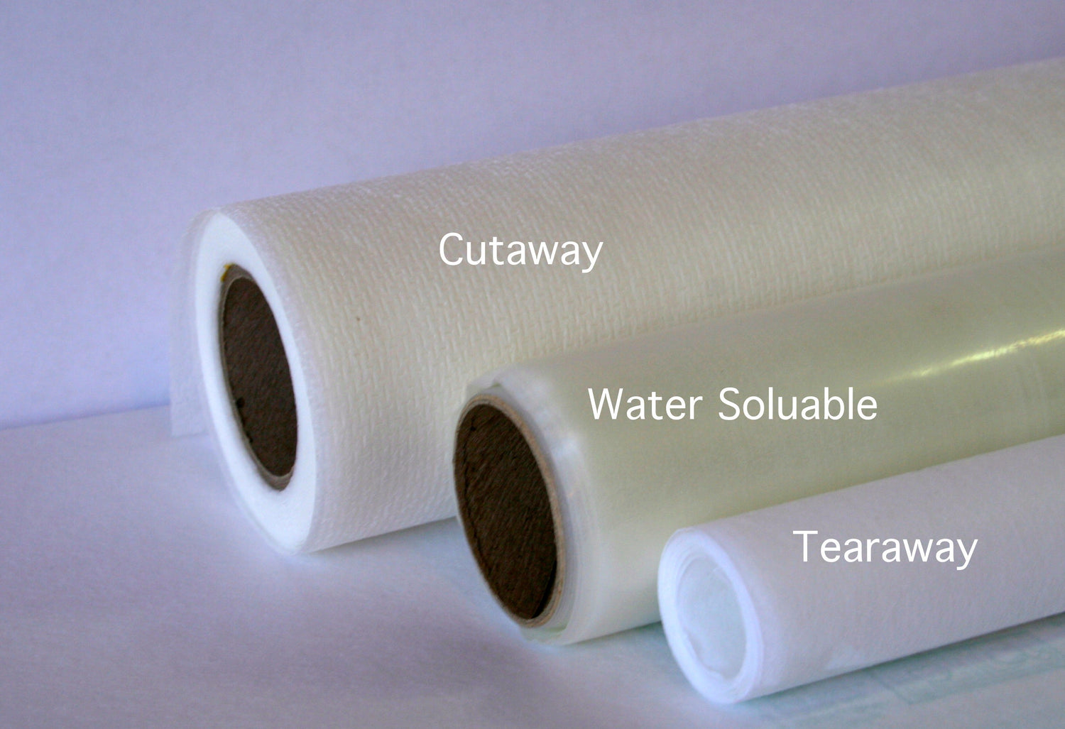 machine embroidery equipment