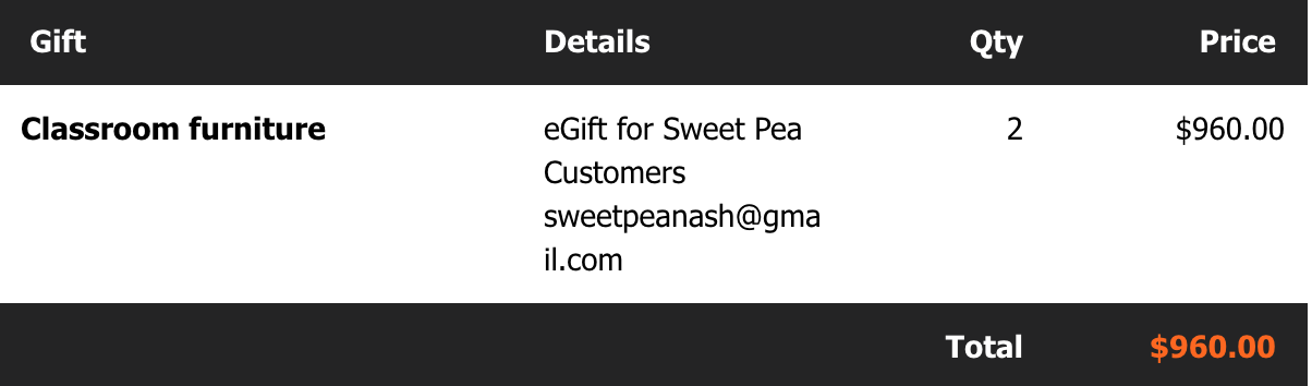 Worry Monster Zipper Purse 4x4 5x5 Charity Design - Sweet Pea Australia In the hoop machine embroidery designs. in the hoop project, in the hoop embroidery designs, craft in the hoop project, diy in the hoop project, diy craft in the hoop project, in the hoop embroidery patterns, design in the hoop patterns, embroidery designs for in the hoop embroidery projects, best in the hoop machine embroidery designs perfect for all hoops and embroidery machines