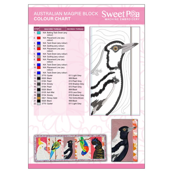 Australian Magpie Add-on Block Colour Chart