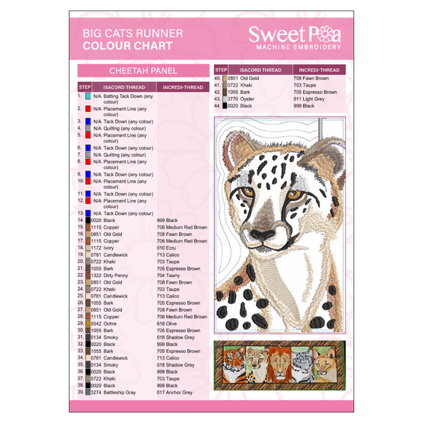 Big Cats Runner Colour Chart