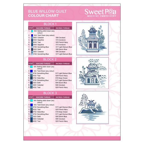 Blue Willow Quilt Colour Chart