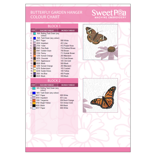 Butterfly Garden Hanger Colour Chart