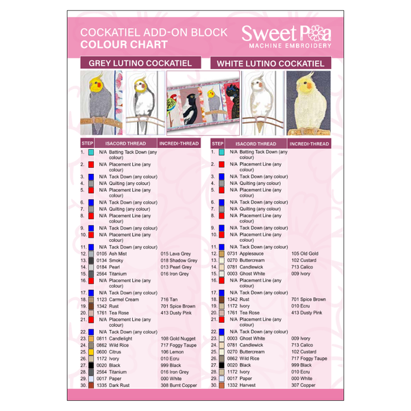 Cockatiel Add-on Block Colour Chart