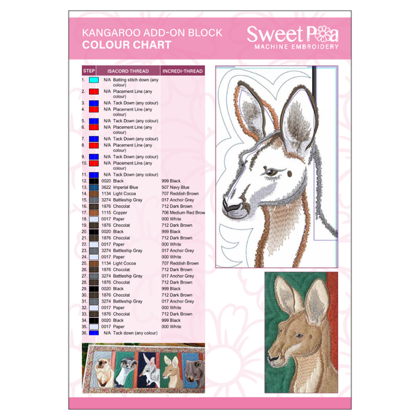 Kangaroo Add-on Block Colour Chart