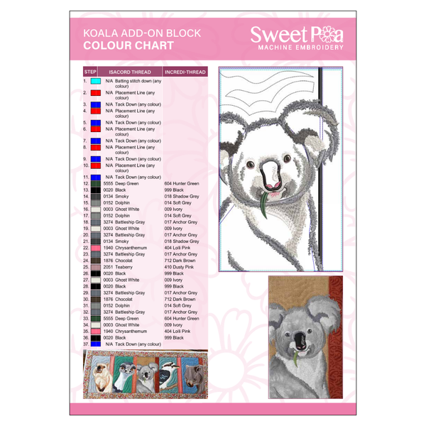 Koala Add-on Block Colour Chart