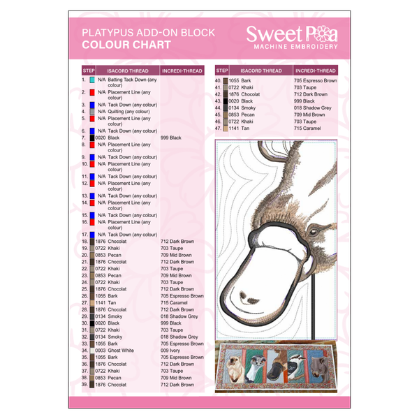 Platypus Add-on Block Colour Chart